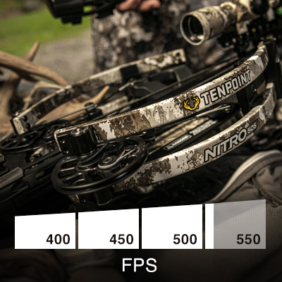 TRX 26 delivers up to 505 fps