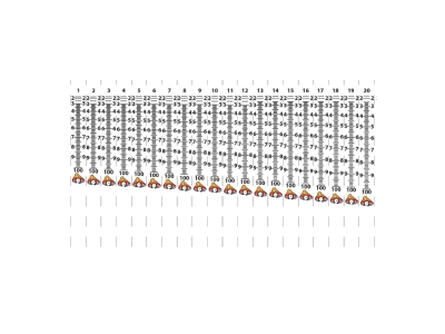 Axcel Sight Tape Set