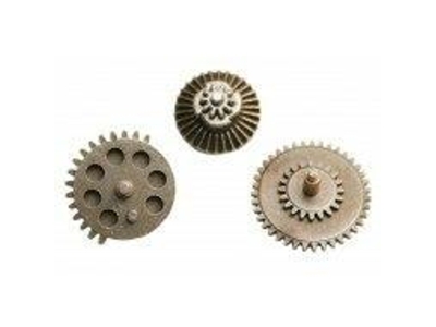 Raptors Airsoft RTV Airsoft AEG Standard Gear Set