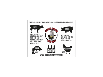 Grill Your Ass Off Meat Temperature Magnet