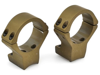 Talley Two-Piece Direct Scope Mount, Black