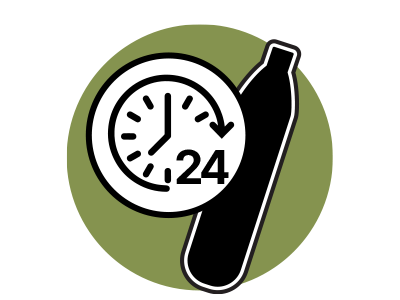 CO2 24 Hour Leak Test