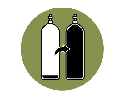 CO2 Fill-UP